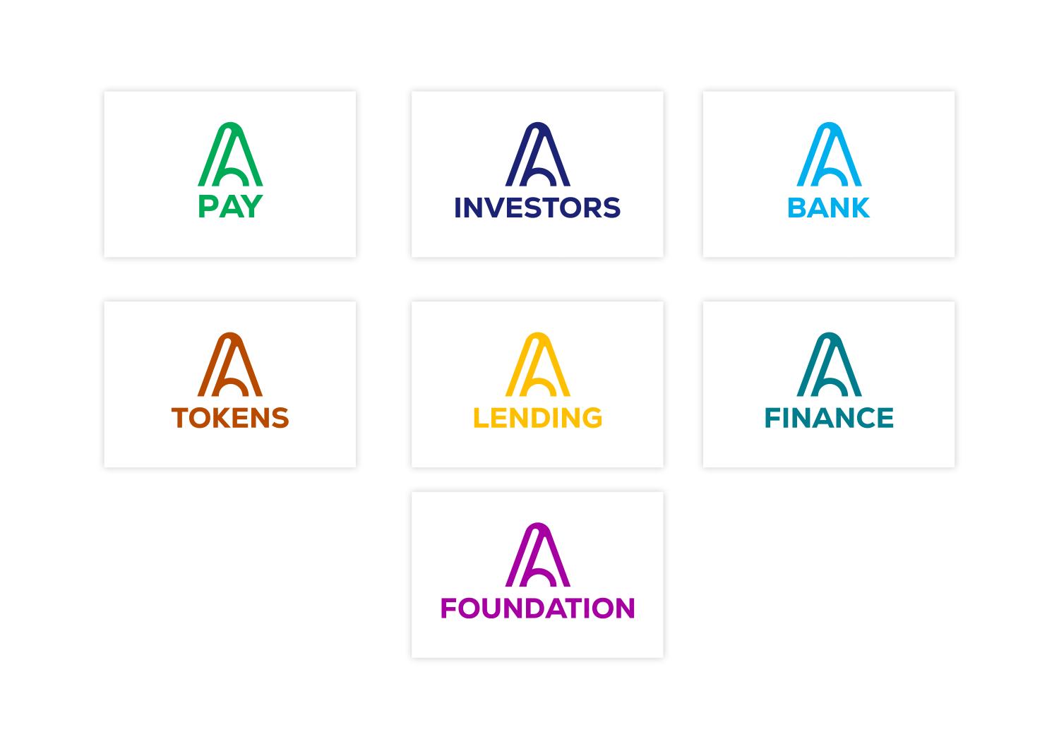 The ADRF sub-brand family: Pay, Investors, Bank, Tokens, Lending, Finance, Foundation