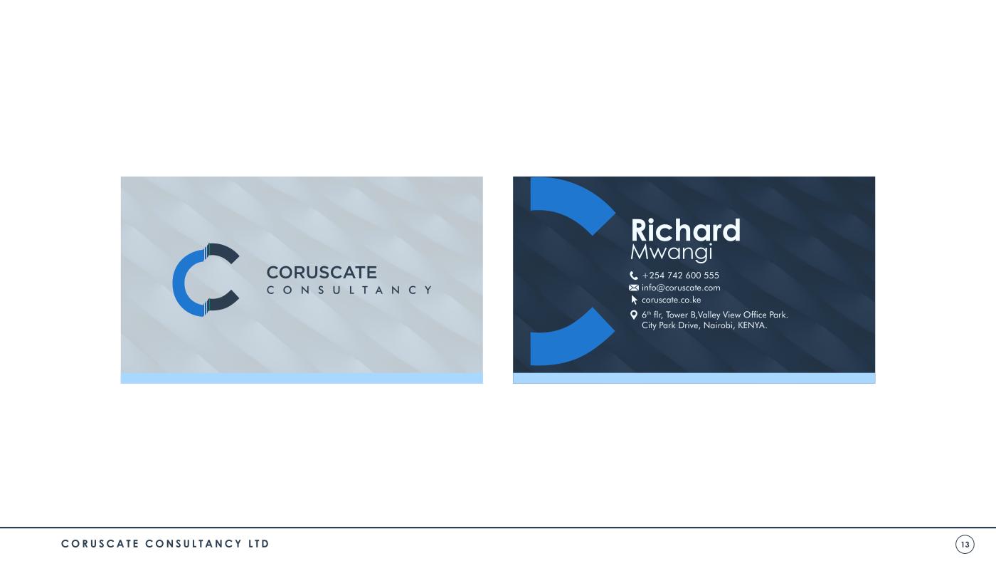 Coruscate two-sided business card design